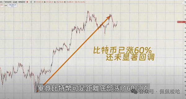 主流币行情观察：涨势暂缓 警惕短线回调风险