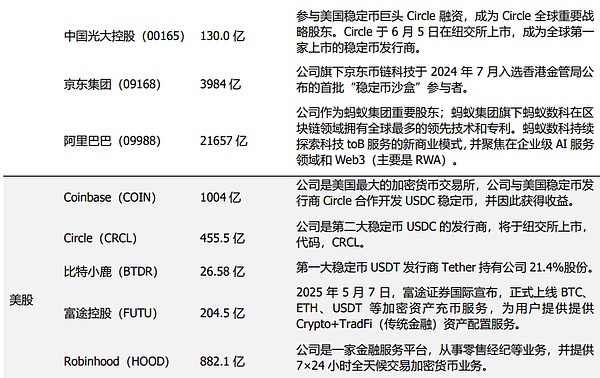 当加密货币遇见支付自由：一场颠覆传统的金融革命正在上演