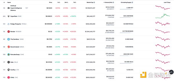 深夜币圈沉思录：10月5日BTC/ETH操作风向标