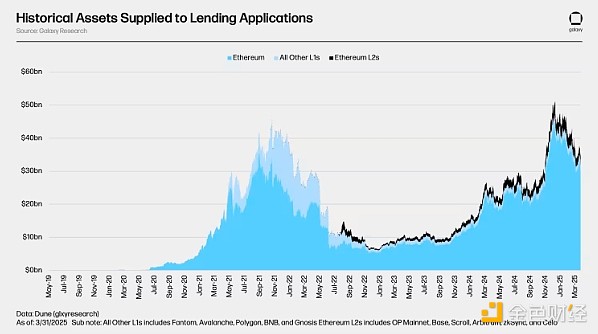 TON生态掘金指南：从Telegram巨量用户池切入的Web3新大陆