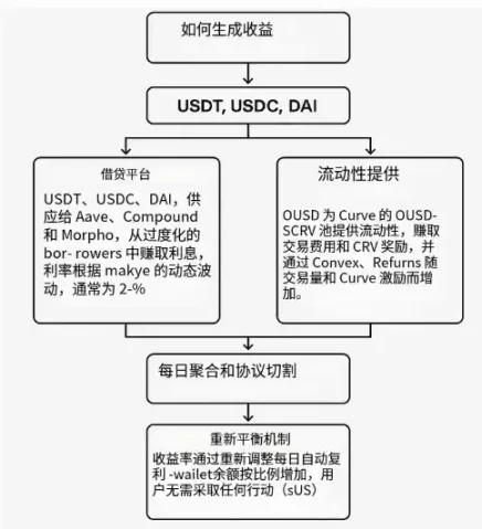 加密货币市场风云再起：交易所IPO潮与监管风暴同步来袭
