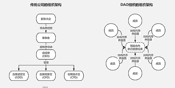 深入剖析RGB协议：比特币生态的隐形革命者
