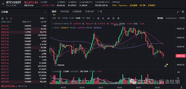 AMM在RWA领域的角色定位：不该是主角的配角