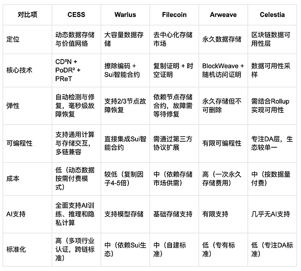 400万美元的区块链盛宴！VietBUIDL 2025黑客马拉松等你来战
