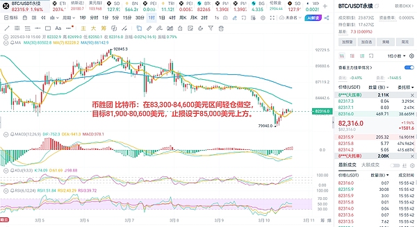 为什么XRP可能成为下一轮牛市的领头羊？