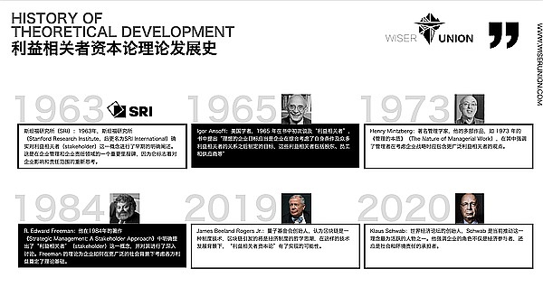 金融界的罗宾汉：这位38岁CEO如何用加密货币改写华尔街规则