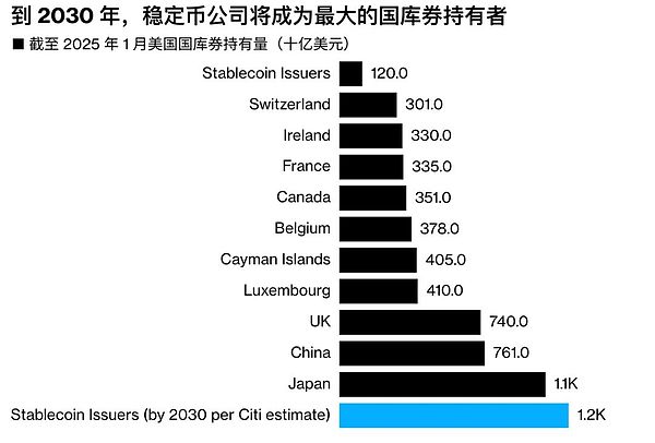 比特币生态的文艺复兴：Ordinals引领的变革浪潮