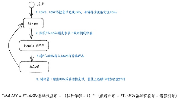 美联储史上首次危机：总统与央行间的权力博弈