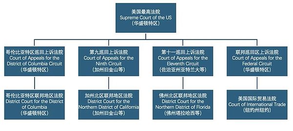 以太坊正在上演一场机构疯抢的大戏，今年它会是下一个比特币吗？