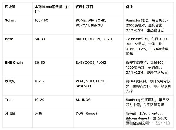 特朗普关税大棒挥下：一场精心设计的全球经济博弈