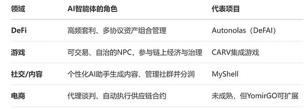 数字货币市场观察：比特币与以太坊的8月博弈