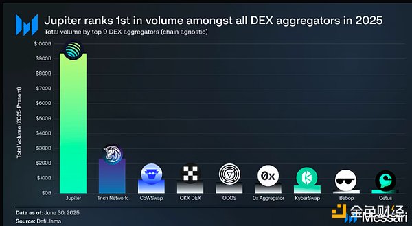 8月28日数字货币行情观察：BTC、ETH、SOL操作思路分享