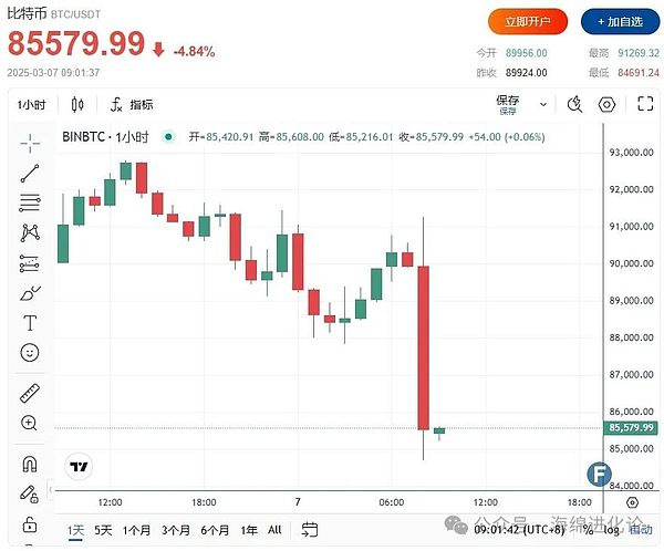 国家大基金三期：突破卡脖子困境的关键一步