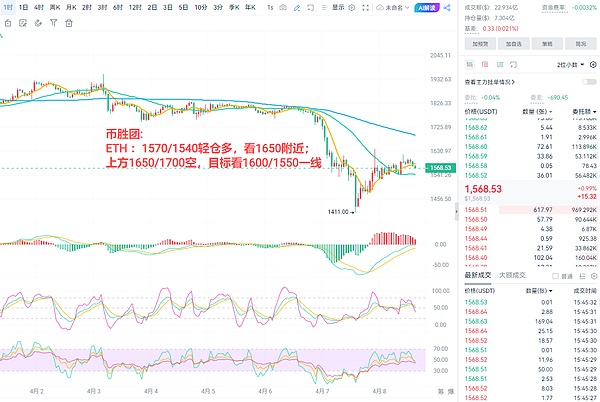 当传统投资指标遇上比特币革命：MSTR带来的金融思维颠覆
