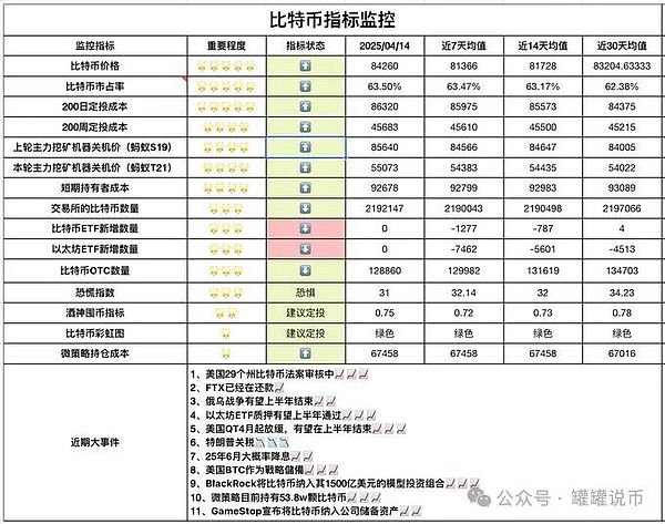 一位刑事律师的真实办案手记：当虚拟货币遇上非法经营罪