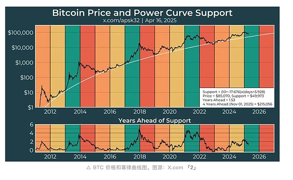 8.27行情速递：比特币即将迎来关键反攻 以太坊多头强势需警惕