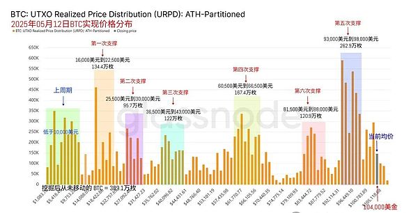 皮衣教主的AI芯片新王者：英伟达H200震撼发布
