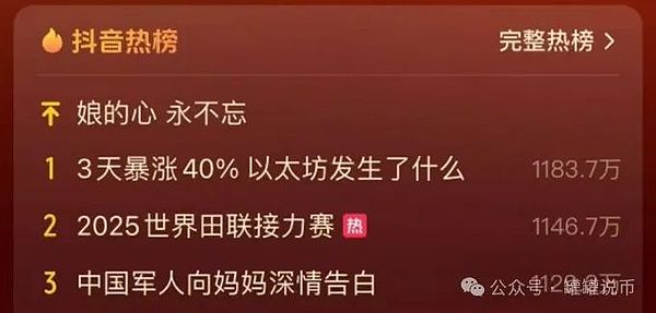 币圈惊魂夜：比特币跳水11万，以太坊防线失守，UFO瞬间蒸发XDOG却狂飙20倍