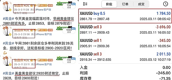 深夜币市观察：比特币与以太坊的关键抉择时刻