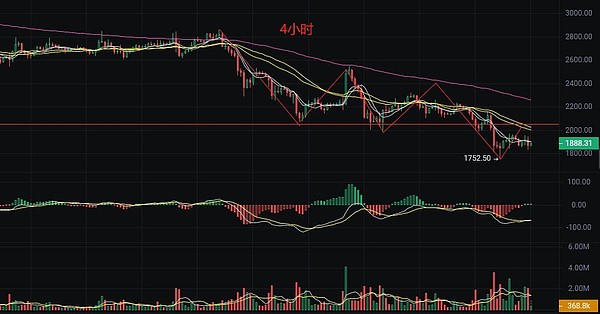 一代投资大师告别江湖：达利欧离场留给我们哪些思考？