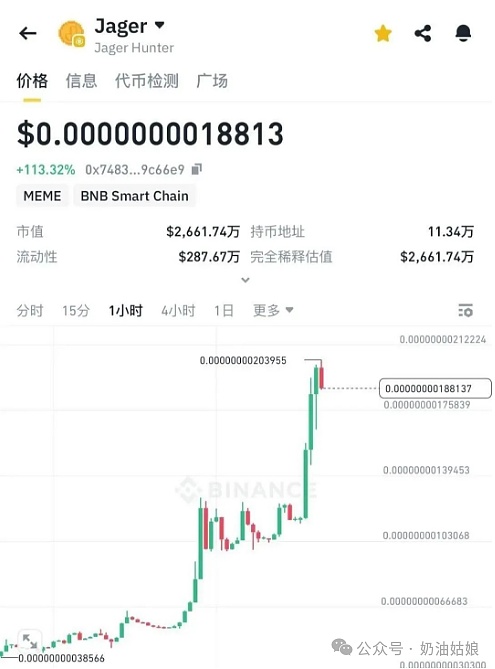实战派交易员：今天这单以太坊空单，我是如何精准把握时机的