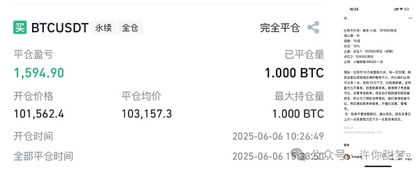当比特币变成数字画布：一场背离初衷的资本狂欢