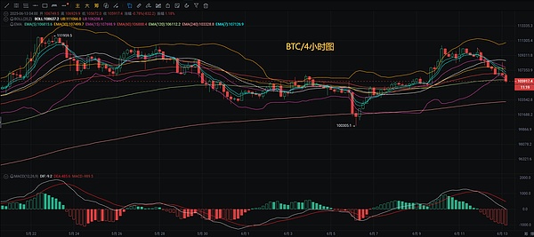 以太坊交易实战：9月27日精准操作全记录