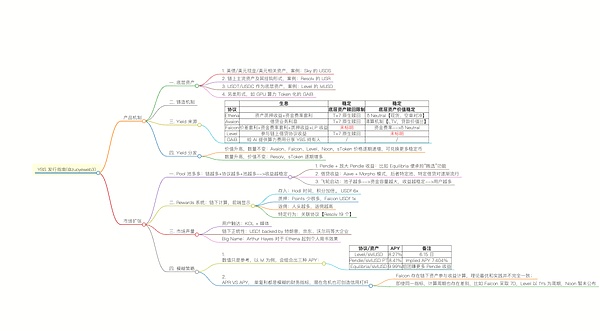 数字资产狂飙时代：一场席卷全球的财富革命