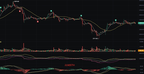 XRP惊现45%崩盘预警信号：狂欢过后是深渊还是新起点？