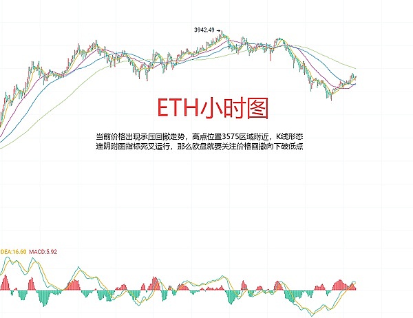 加密市场暗流涌动：下一轮牛市前的布局指南