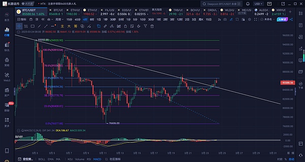 Moonbeam生态探索指南：1700美元奖金等你来拿！