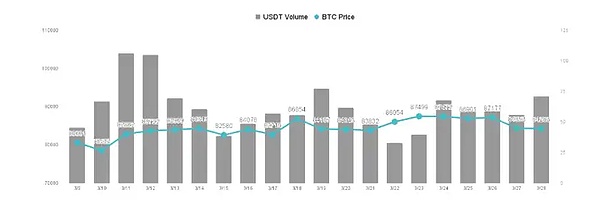 铭文NFT：一场正在发生的区块链文艺复兴