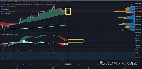 重磅！Techub News携手韩国老牌媒体TOKENPOST，打造中韩Web3资讯新桥梁