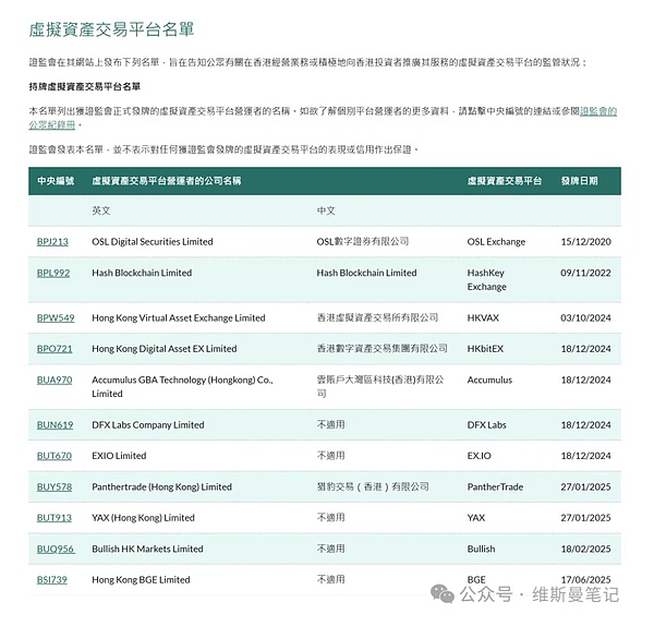 加密货币市场迎来大反转，这些币种正上演绝地反击！