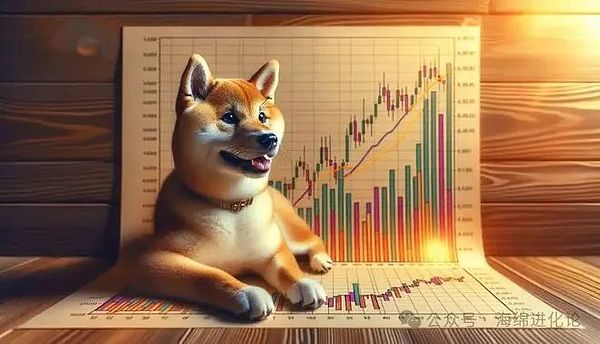 市场风云变幻：当黄金与比特币齐舞，华尔街究竟在下一盘什么棋？