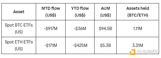 Sui生态爆发前夜：Momentum如何重塑全球资产流动新格局？