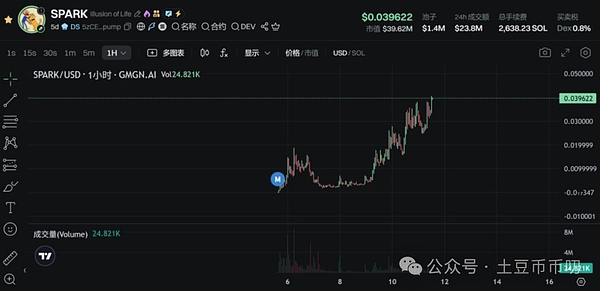 市场叙事大乱斗：当所有指标都指向不同方向时，我们该如何投资？