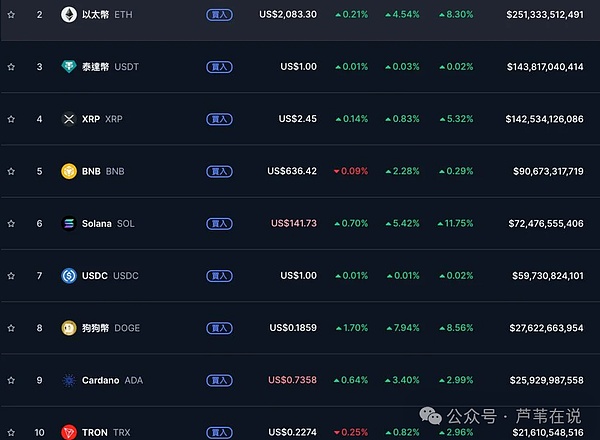 日本金融巨头SBI的加密雄心：一场传统与创新的精彩博弈
