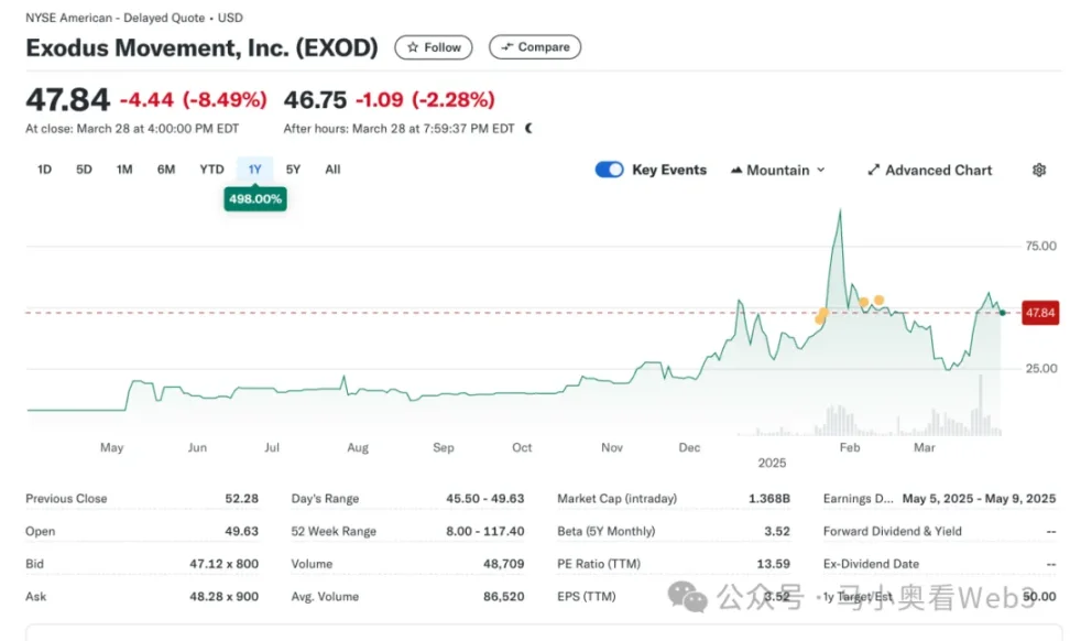 稳定币合规化浪潮：金融市场的下一个引爆点