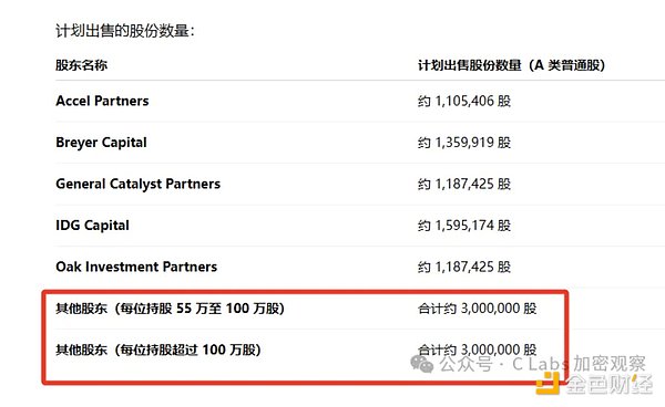DeFi的免清算神话：披着羊皮的狼？