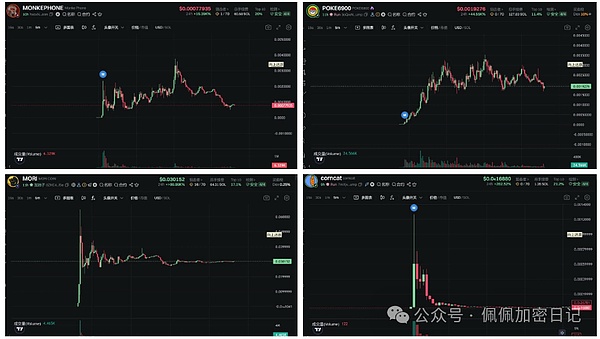 机构大举进军比特币ETF，但散户仍是市场主角