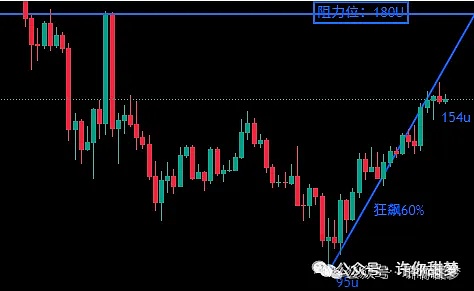 为什么说JASMINER X16-Q在同类产品中脱颖而出？