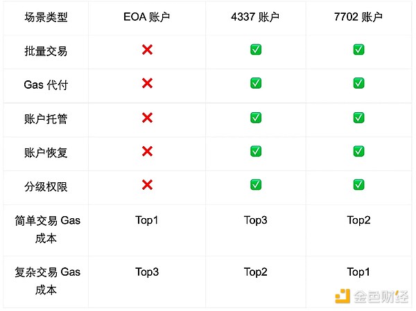 比特币11月18日行情观察：震荡下行中的操作机会