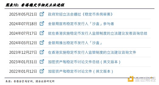 Solana真的亏钱吗？未来年赚20亿美元不是梦