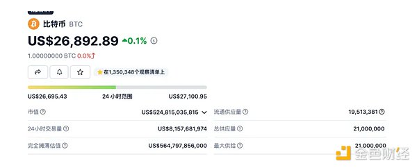深夜币谈：比特币蓄势冲顶 以太坊狂奔突进