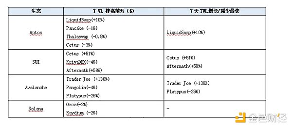 比特币困境：何时才能打破价格僵局？
