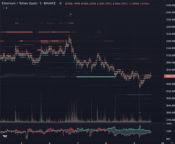加密江湖十载浮沉：那些年我们一起追过的比特币大佬们