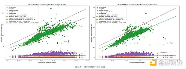 信任危机时代的金融安全阀：揭秘托管的商业密码