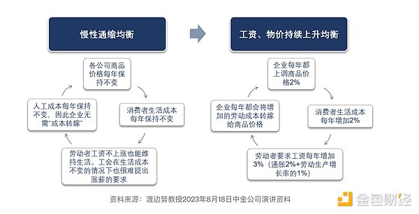 Kaspa暴涨之谜：30天翻两倍后，还能冲多高？