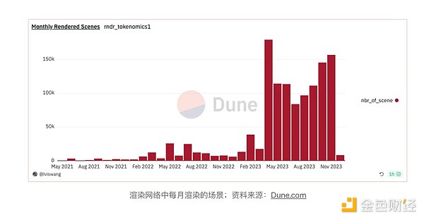 资深投资人预言：比特币将蝉联下一个十年最佳资产桂冠
